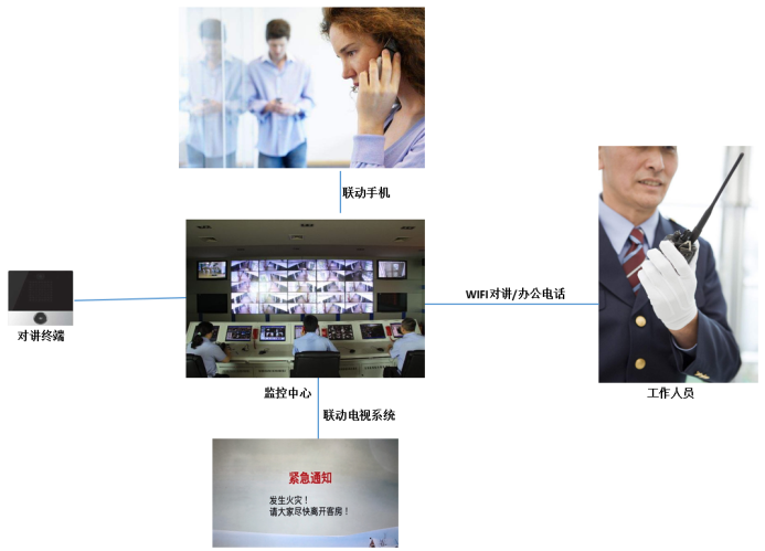 图片关键词