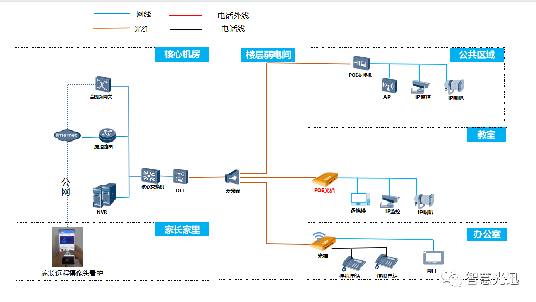 1634972089761616.png 图片关键词