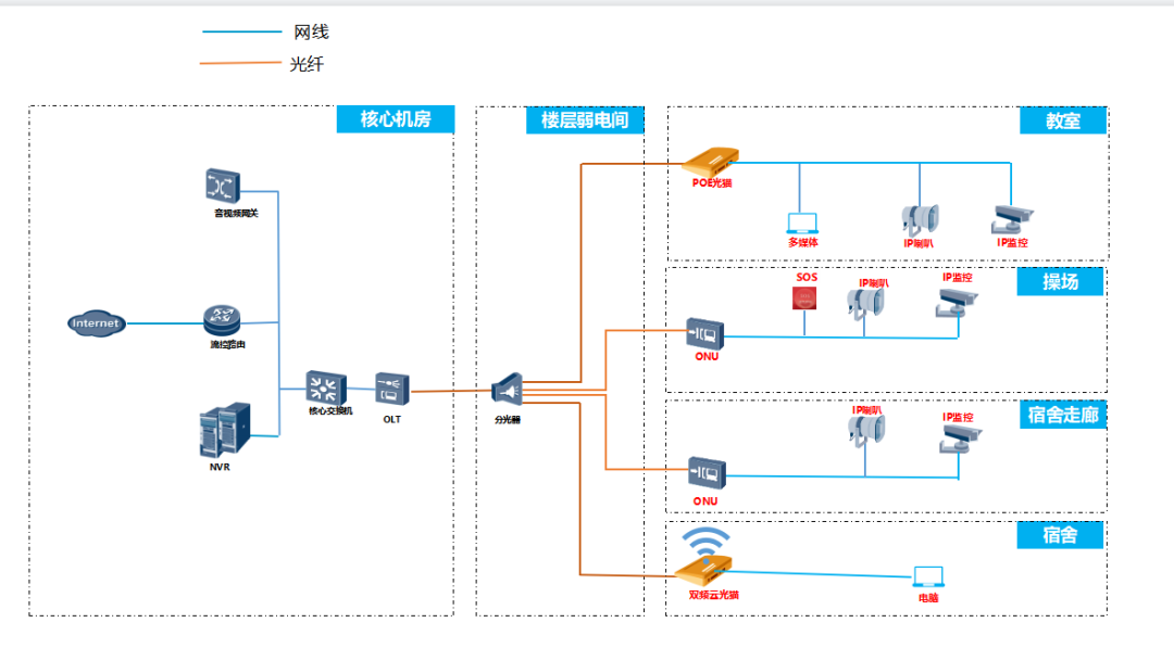 undefined 图片关键词