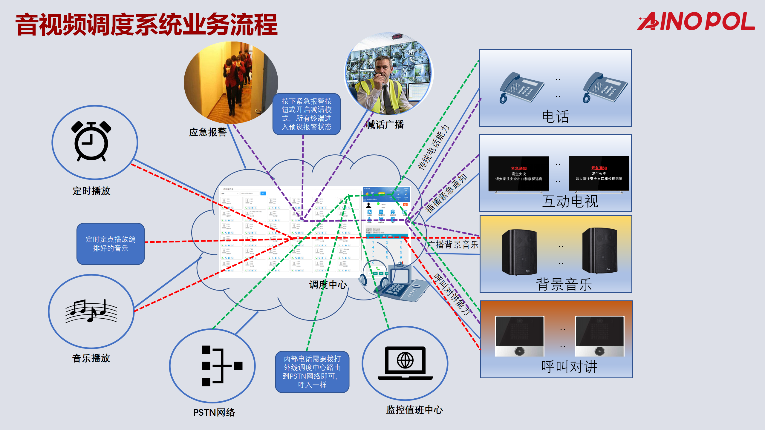 图片关键词